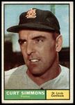 1961 Topps #11 Break or No Break Curt Simmons<br />B61T 15 0869<br /><a class='button AddToCart' data-ajax='true' data-ajax-mode='replace' data-ajax-update='#cart-info' href='/AddToCart?itemId=7056055&quantity=1&type=0'>Add To Cart</a>
