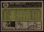 1961 Topps #466 Ron Moeller<br />B61T 15 0876<br /><a class='button AddToCart' data-ajax='true' data-ajax-mode='replace' data-ajax-update='#cart-info' href='/AddToCart?itemId=7056062&quantity=1&type=0'>Add To Cart</a>