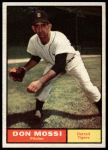 1961 Topps #14 Don Mossi<br />B61T 15 0883<br /><a class='button AddToCart' data-ajax='true' data-ajax-mode='replace' data-ajax-update='#cart-info' href='/AddToCart?itemId=7056070&quantity=1&type=0'>Add To Cart</a>