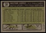 1961 Topps #28 Hector Lopez<br />B61T 15 0898<br /><a class='button AddToCart' data-ajax='true' data-ajax-mode='replace' data-ajax-update='#cart-info' href='/AddToCart?itemId=7056085&quantity=1&type=0'>Add To Cart</a>