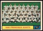 1961 Topps #167  Giants Team<br />B61T 15 0908<br /><a class='button AddToCart' data-ajax='true' data-ajax-mode='replace' data-ajax-update='#cart-info' href='/AddToCart?itemId=7056095&quantity=1&type=0'>Add To Cart</a>
