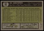 1961 Topps #82 Joe Christopher<br />B61T 15 0916<br /><a class='button AddToCart' data-ajax='true' data-ajax-mode='replace' data-ajax-update='#cart-info' href='/AddToCart?itemId=7056103&quantity=1&type=0'>Add To Cart</a>