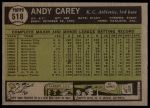 1961 Topps #518 Andy Carey<br />B61T 15 0937<br /><a class='button AddToCart' data-ajax='true' data-ajax-mode='replace' data-ajax-update='#cart-info' href='/AddToCart?itemId=7056124&quantity=1&type=0'>Add To Cart</a>