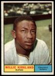 1961 Topps #15 Willie Kirkland<br />B61T 15 0954<br /><a class='button AddToCart' data-ajax='true' data-ajax-mode='replace' data-ajax-update='#cart-info' href='/AddToCart?itemId=7056143&quantity=1&type=0'>Add To Cart</a>