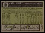 1961 Topps #105 Carl Willey<br />B61T 15 0961<br /><a class='button AddToCart' data-ajax='true' data-ajax-mode='replace' data-ajax-update='#cart-info' href='/AddToCart?itemId=7056150&quantity=1&type=0'>Add To Cart</a>