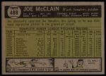 1961 Topps #488 Joe McClain<br />B61T 15 0962<br /><a class='button AddToCart' data-ajax='true' data-ajax-mode='replace' data-ajax-update='#cart-info' href='/AddToCart?itemId=7056151&quantity=1&type=0'>Add To Cart</a>