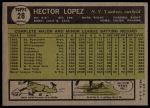1961 Topps #28 Hector Lopez<br />B61T 15 0969<br /><a class='button AddToCart' data-ajax='true' data-ajax-mode='replace' data-ajax-update='#cart-info' href='/AddToCart?itemId=7056158&quantity=1&type=0'>Add To Cart</a>