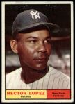 1961 Topps #28 Hector Lopez<br />B61T 15 0969<br /><a class='button AddToCart' data-ajax='true' data-ajax-mode='replace' data-ajax-update='#cart-info' href='/AddToCart?itemId=7056158&quantity=1&type=0'>Add To Cart</a>