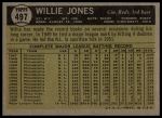 1961 Topps #497 Willie Jones<br />B61T 15 0980<br /><a class='button AddToCart' data-ajax='true' data-ajax-mode='replace' data-ajax-update='#cart-info' href='/AddToCart?itemId=7056169&quantity=1&type=0'>Add To Cart</a>