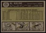 1961 Topps #429 Al Kaline<br />B61T 15 0989<br /><a class='button AddToCart' data-ajax='true' data-ajax-mode='replace' data-ajax-update='#cart-info' href='/AddToCart?itemId=7056178&quantity=1&type=0'>Add To Cart</a>