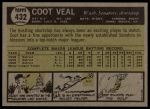 1961 Topps #432 Coot Veal<br />B61T 15 1001<br /><a class='button AddToCart' data-ajax='true' data-ajax-mode='replace' data-ajax-update='#cart-info' href='/AddToCart?itemId=7056190&quantity=1&type=0'>Add To Cart</a>