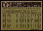 1961 Topps #65 Ted Kluszewski<br />B61T 15 1036<br /><a class='button AddToCart' data-ajax='true' data-ajax-mode='replace' data-ajax-update='#cart-info' href='/AddToCart?itemId=7056225&quantity=1&type=0'>Add To Cart</a>