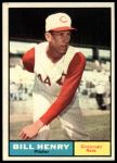 1961 Topps #66 Bill Henry<br />B61T 15 1041<br /><a class='button AddToCart' data-ajax='true' data-ajax-mode='replace' data-ajax-update='#cart-info' href='/AddToCart?itemId=7056230&quantity=1&type=0'>Add To Cart</a>