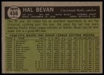 1961 Topps #456 Hal Bevan<br />B61T 15 1048<br /><a class='button AddToCart' data-ajax='true' data-ajax-mode='replace' data-ajax-update='#cart-info' href='/AddToCart?itemId=7056241&quantity=1&type=0'>Add To Cart</a>