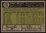 1961 Topps #105 Carl Willey<br />B61T 15 1050<br /><a class='button AddToCart' data-ajax='true' data-ajax-mode='replace' data-ajax-update='#cart-info' href='/AddToCart?itemId=7056243&quantity=1&type=0'>Add To Cart</a>