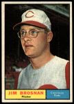 1961 Topps #513 Jim Brosnan<br />B61T 15 1067<br /><a class='button AddToCart' data-ajax='true' data-ajax-mode='replace' data-ajax-update='#cart-info' href='/AddToCart?itemId=7056260&quantity=1&type=0'>Add To Cart</a>