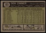 1961 Topps #493 Don Zimmer<br />B61T 15 1092<br /><a class='button AddToCart' data-ajax='true' data-ajax-mode='replace' data-ajax-update='#cart-info' href='/AddToCart?itemId=7056286&quantity=1&type=0'>Add To Cart</a>