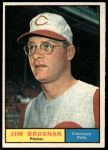 1961 Topps #513 Jim Brosnan<br />B61T 15 1093<br /><a class='button AddToCart' data-ajax='true' data-ajax-mode='replace' data-ajax-update='#cart-info' href='/AddToCart?itemId=7056287&quantity=1&type=0'>Add To Cart</a>