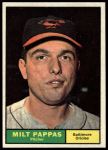 1961 Topps #295 Milt Pappas<br />B61T 15 1100<br /><a class='button AddToCart' data-ajax='true' data-ajax-mode='replace' data-ajax-update='#cart-info' href='/AddToCart?itemId=7056294&quantity=1&type=0'>Add To Cart</a>