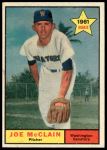 1961 Topps #488 Joe McClain<br />B61T 15 1105<br /><a class='button AddToCart' data-ajax='true' data-ajax-mode='replace' data-ajax-update='#cart-info' href='/AddToCart?itemId=7056299&quantity=1&type=0'>Add To Cart</a>
