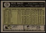 1961 Topps #158 Pete Daley<br />B61T 15 1107<br /><a class='button AddToCart' data-ajax='true' data-ajax-mode='replace' data-ajax-update='#cart-info' href='/AddToCart?itemId=7056301&quantity=1&type=0'>Add To Cart</a>