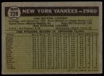 1961 Topps #228  Yankees Team<br />B61T 15 1116<br /><a class='button AddToCart' data-ajax='true' data-ajax-mode='replace' data-ajax-update='#cart-info' href='/AddToCart?itemId=7056310&quantity=1&type=0'>Add To Cart</a>