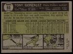 1961 Topps #93 Tony Gonzalez<br />B61T 15 1198<br /><a class='button AddToCart' data-ajax='true' data-ajax-mode='replace' data-ajax-update='#cart-info' href='/AddToCart?itemId=7056396&quantity=1&type=0'>Add To Cart</a>