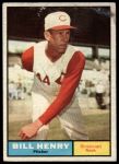 1961 Topps #66 Bill Henry<br />B61T 15 1201<br /><a class='button AddToCart' data-ajax='true' data-ajax-mode='replace' data-ajax-update='#cart-info' href='/AddToCart?itemId=7056399&quantity=1&type=0'>Add To Cart</a>