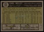 1961 Topps #105 Carl Willey<br />B61T 15 1203<br /><a class='button AddToCart' data-ajax='true' data-ajax-mode='replace' data-ajax-update='#cart-info' href='/AddToCart?itemId=7056401&quantity=1&type=0'>Add To Cart</a>