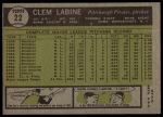 1961 Topps #22 Clem Labine<br />B61T 15 1204<br /><a class='button AddToCart' data-ajax='true' data-ajax-mode='replace' data-ajax-update='#cart-info' href='/AddToCart?itemId=7056402&quantity=1&type=0'>Add To Cart</a>