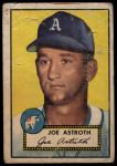 1952 Topps #290 Joe Astroth<br />B52T 02 2677<br /><a class='button AddToCart' data-ajax='true' data-ajax-mode='replace' data-ajax-update='#cart-info' href='/AddToCart?itemId=7056534&quantity=1&type=0'>Add To Cart</a>