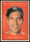 1961 Topps #471  -  Phil Rizzuto Most Valuable Player<br />B61T 15 0509<br /><a class='button AddToCart' data-ajax='true' data-ajax-mode='replace' data-ajax-update='#cart-info' href='/AddToCart?itemId=7056633&quantity=1&type=0'>Add To Cart</a>