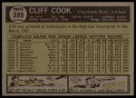 1961 Topps #399 Cliff Cook<br />B61T 15 0527<br /><a class='button AddToCart' data-ajax='true' data-ajax-mode='replace' data-ajax-update='#cart-info' href='/AddToCart?itemId=7056642&quantity=1&type=0'>Add To Cart</a>