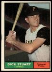 1961 Topps #126 Dick Stuart<br />B61T 15 0516<br /><a class='button AddToCart' data-ajax='true' data-ajax-mode='replace' data-ajax-update='#cart-info' href='/AddToCart?itemId=7056648&quantity=1&type=0'>Add To Cart</a>