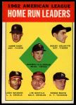 1963 Topps #4  -  Harmon Killebrew / Roger Maris / Norm Cash / Rocky Colavito / Jim Gentile / Leon Wagner AL HR Leaders<br />B63T 10 9453<br /><a class='button AddToCart' data-ajax='true' data-ajax-mode='replace' data-ajax-update='#cart-info' href='/AddToCart?itemId=7056657&quantity=1&type=0'>Add To Cart</a>