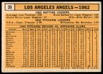1963 Topps #39 "GE" in Angels on back may or may not be connected  Angels Team<br />B63T 10 9479<br /><a class='button AddToCart' data-ajax='true' data-ajax-mode='replace' data-ajax-update='#cart-info' href='/AddToCart?itemId=7056683&quantity=1&type=0'>Add To Cart</a>