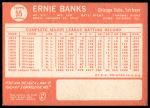 1964 Topps #55 Ernie Banks<br />B64T 12 7937<br /><a class='button AddToCart' data-ajax='true' data-ajax-mode='replace' data-ajax-update='#cart-info' href='/AddToCart?itemId=7056708&quantity=1&type=0'>Add To Cart</a>