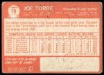 1964 Topps #70 Joe Torre<br />B64T 12 7944<br /><a class='button AddToCart' data-ajax='true' data-ajax-mode='replace' data-ajax-update='#cart-info' href='/AddToCart?itemId=7056715&quantity=1&type=0'>Add To Cart</a>