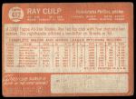 1964 Topps #412 Ray Culp<br />B64T 12 7954<br /><a class='button AddToCart' data-ajax='true' data-ajax-mode='replace' data-ajax-update='#cart-info' href='/AddToCart?itemId=7056725&quantity=1&type=0'>Add To Cart</a>