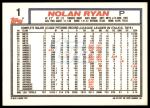 1992 Topps #1 Nolan Ryan<br />ST01 06 8292<br /><a class='button AddToCart' data-ajax='true' data-ajax-mode='replace' data-ajax-update='#cart-info' href='/AddToCart?itemId=7056986&quantity=1&type=0'>Add To Cart</a>