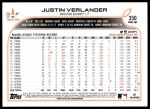 2022 Topps #350 A Justin Verlander<br />ST01 06 8306<br /><a class='button AddToCart' data-ajax='true' data-ajax-mode='replace' data-ajax-update='#cart-info' href='/AddToCart?itemId=7057000&quantity=1&type=0'>Add To Cart</a>