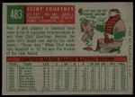 1959 Topps #483 Clint Courtney<br />B59T 14 9836<br /><a class='button AddToCart' data-ajax='true' data-ajax-mode='replace' data-ajax-update='#cart-info' href='/AddToCart?itemId=7057194&quantity=1&type=0'>Add To Cart</a>
