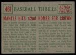 1959 Topps #461  -  Mickey Mantle Hits 42nd Homer for Crown<br />B59T 14 9864<br /><a class='button AddToCart' data-ajax='true' data-ajax-mode='replace' data-ajax-update='#cart-info' href='/AddToCart?itemId=7057225&quantity=1&type=0'>Add To Cart</a>