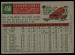 1959 Topps #458 Gordon Jones<br />B59T 14 9880<br /><a class='button AddToCart' data-ajax='true' data-ajax-mode='replace' data-ajax-update='#cart-info' href='/AddToCart?itemId=7057242&quantity=1&type=0'>Add To Cart</a>