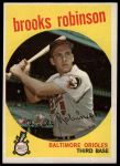 1959 Topps #439 Brooks Robinson<br />B59T 14 9891<br /><a class='button AddToCart' data-ajax='true' data-ajax-mode='replace' data-ajax-update='#cart-info' href='/AddToCart?itemId=7057253&quantity=1&type=0'>Add To Cart</a>