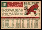 1959 Topps #403 Clem Labine<br />B59T 14 9910<br /><a class='button AddToCart' data-ajax='true' data-ajax-mode='replace' data-ajax-update='#cart-info' href='/AddToCart?itemId=7057272&quantity=1&type=0'>Add To Cart</a>