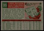 1959 Topps #305 Curt Raydon<br />B59T 14 9953<br /><a class='button AddToCart' data-ajax='true' data-ajax-mode='replace' data-ajax-update='#cart-info' href='/AddToCart?itemId=7057328&quantity=1&type=0'>Add To Cart</a>