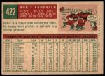 1959 Topps #422 Hobie Landrith<br />B59T 15 0066<br /><a class='button AddToCart' data-ajax='true' data-ajax-mode='replace' data-ajax-update='#cart-info' href='/AddToCart?itemId=7057442&quantity=1&type=0'>Add To Cart</a>