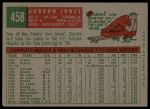 1959 Topps #458 Gordon Jones<br />B59T 15 0068<br /><a class='button AddToCart' data-ajax='true' data-ajax-mode='replace' data-ajax-update='#cart-info' href='/AddToCart?itemId=7057444&quantity=1&type=0'>Add To Cart</a>