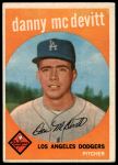 1959 Topps #364 Danny McDevitt<br />B59T 15 0087<br /><a class='button AddToCart' data-ajax='true' data-ajax-mode='replace' data-ajax-update='#cart-info' href='/AddToCart?itemId=7057463&quantity=1&type=0'>Add To Cart</a>